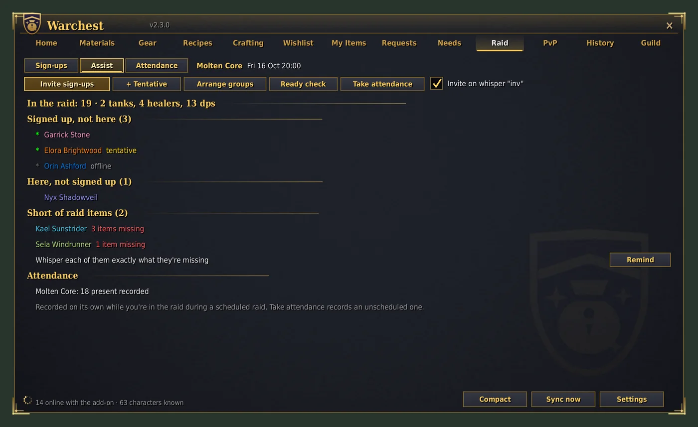 Raid tab, Assist page: invite sign-ups, arrange groups, signed up but not here, short of raid items