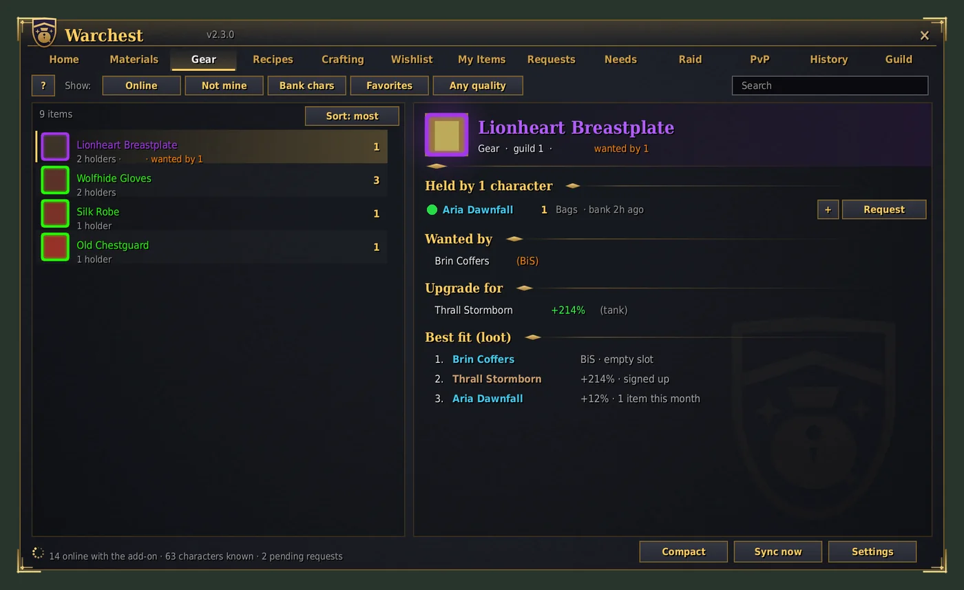 An item page: Lionheart Breastplate with holders, wanted by, upgrade for and best fit