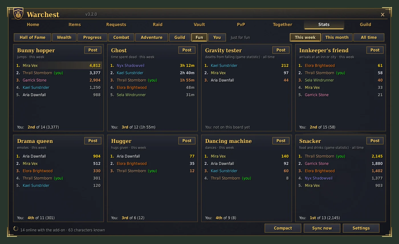 Stats tab, Fun page: eight boards such as Bunny hopper, Ghost and Snacker